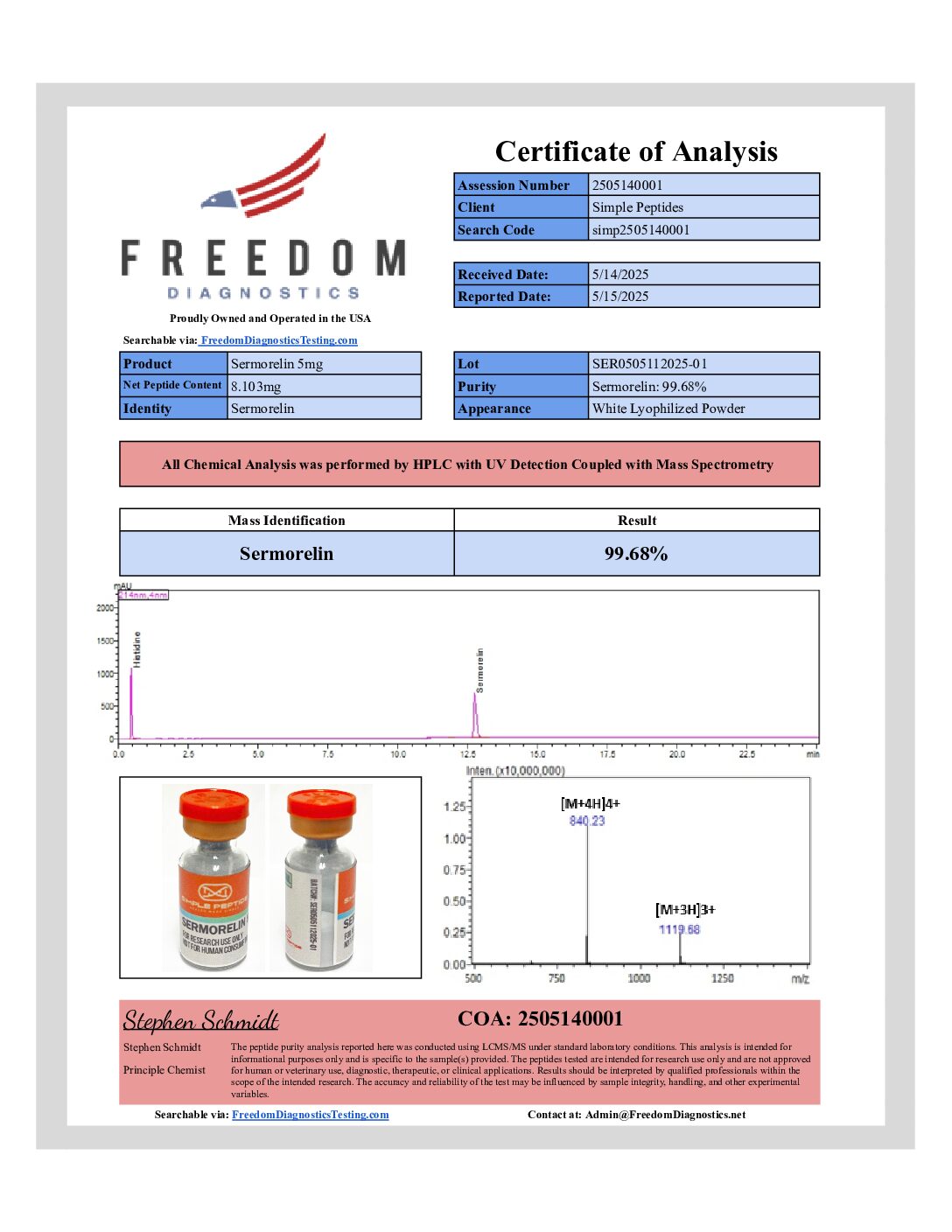 SER0505112025-01 SER0505112025-01