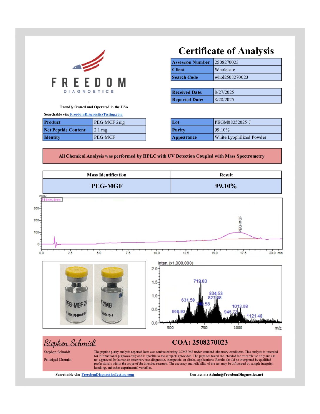 whol2508270023 whol2508270023